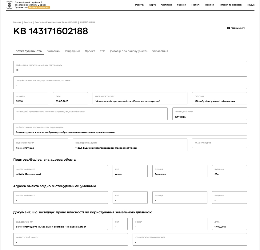 Сертификат о готовности КД полностью, ЖК Praga