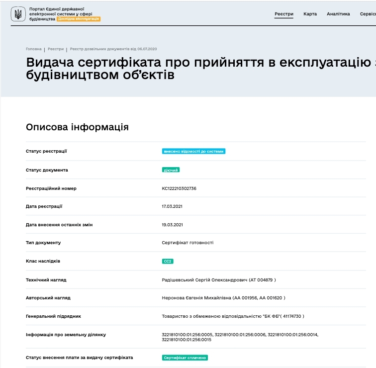 Сертифікат про готовність Секции 1-3, ЖК Борисо-Глібський