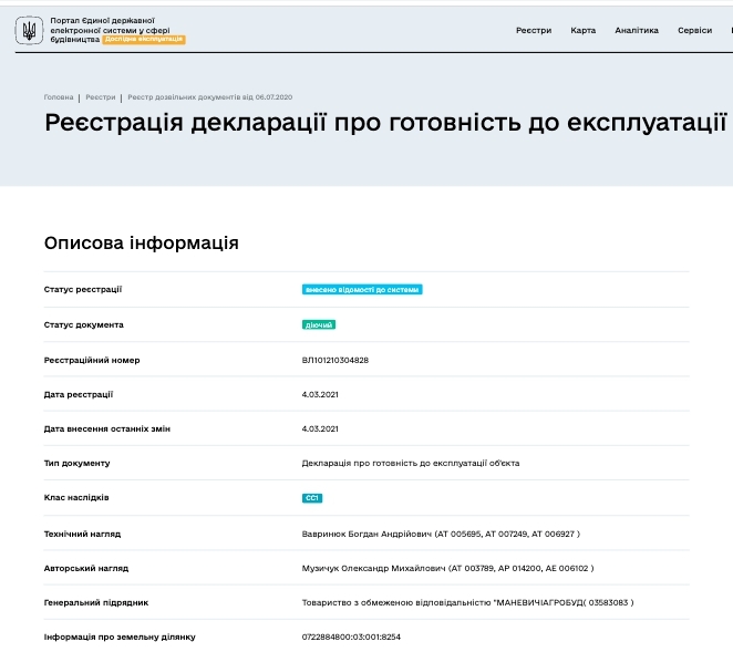Сертифікат про готовність Жилой комплекс, ЖК Скандинавський