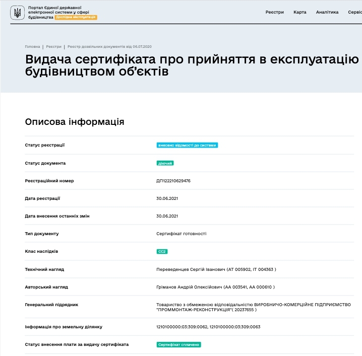 Сертифікат про готовність Дом, ЖК Loft Smart