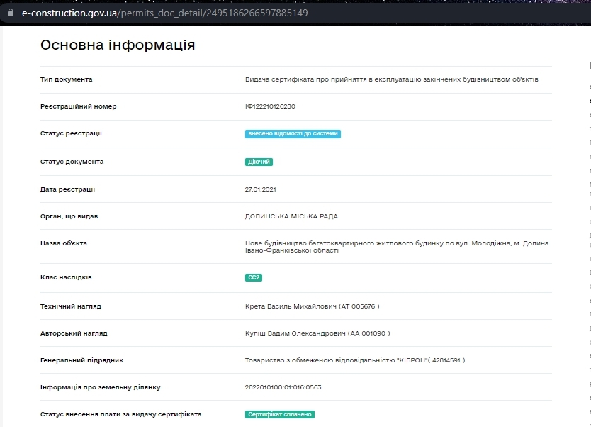 Сертифікат про готовність Дом, ЖК на вул. Молодіжна