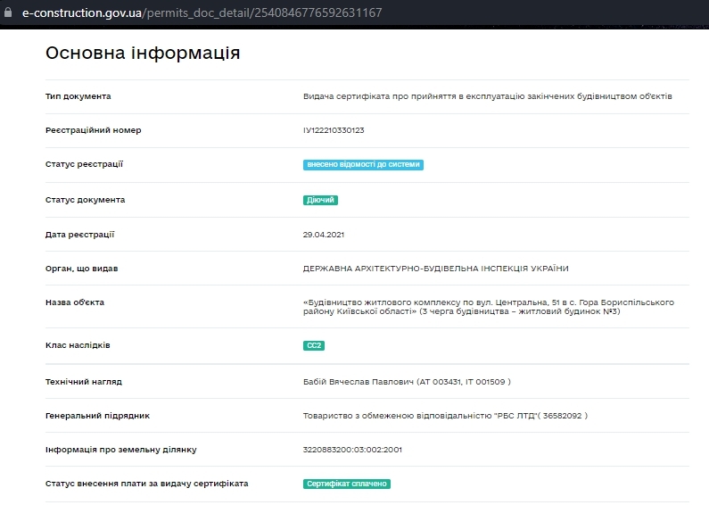 Сертифікат про готовність Дом 13, ЖК Кантрі Таунхаус