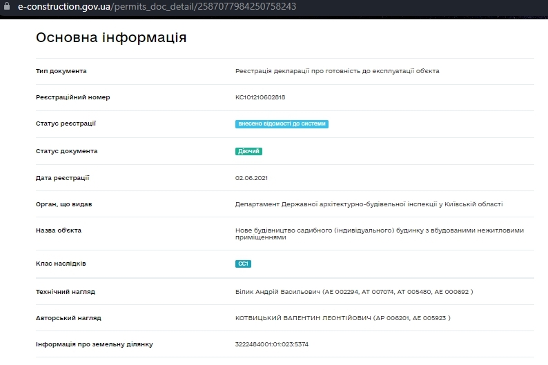 Сертификат о готовности Дом 1, ЖК Aura Center