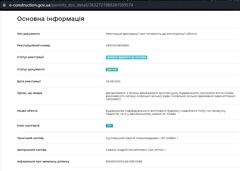 Сертификат о готовности Дом, ЖК Клубный дом-2