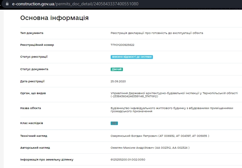 Сертифікат про готовність Дом, ЖК Санні Хілл