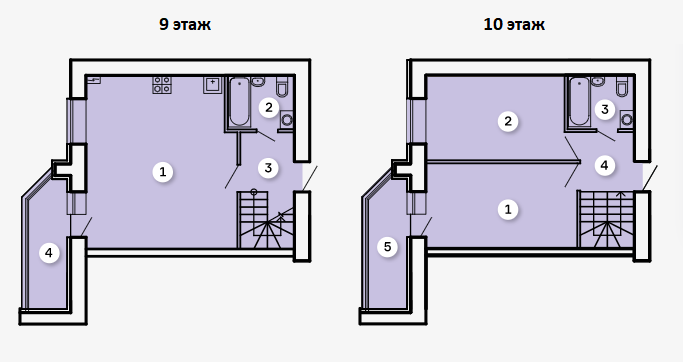 Дворівнева 79.86 м² в ЖК Kvartal від 21 900 грн/м², Запоріжжя