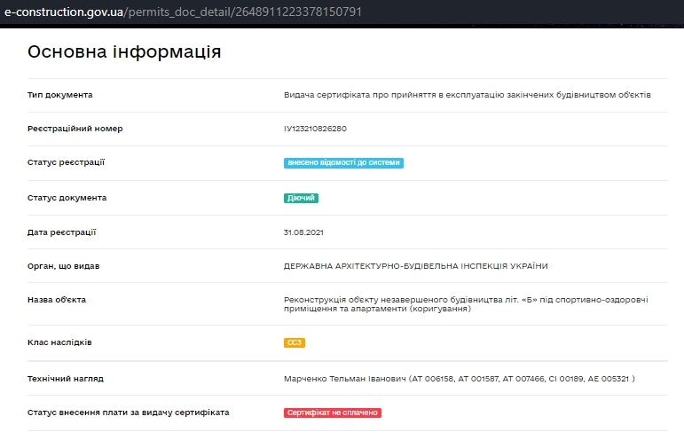 Сертифікат про готовність Дом, Комплекс апартаментов Олімпійський