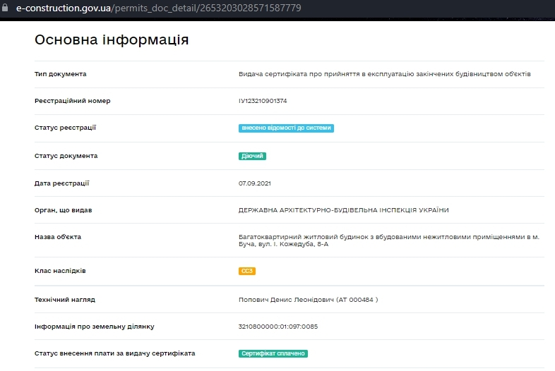 Сертификат о готовности Дом, ЖК Idilika