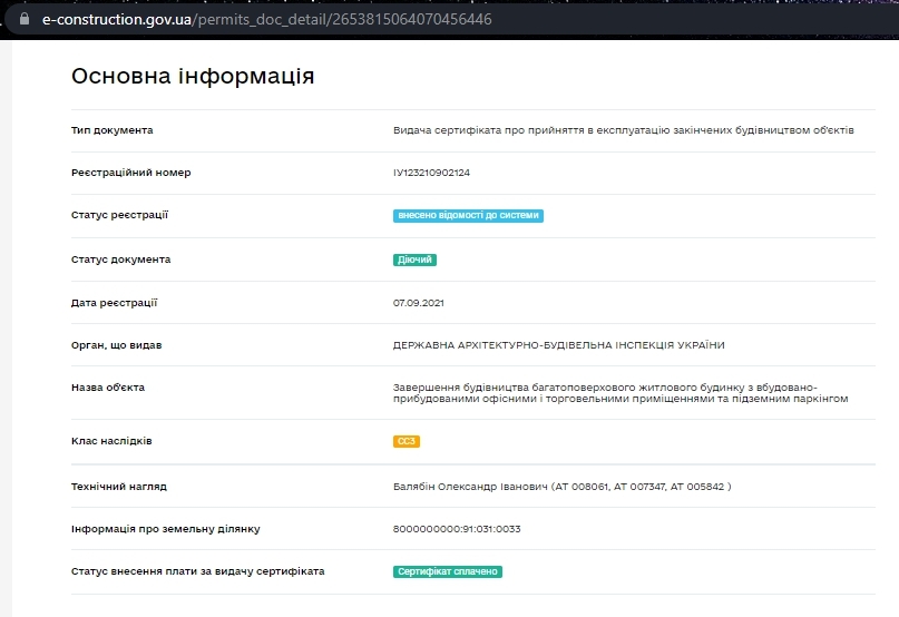 Сертифікат про готовність Дом, ЖК UNO City House