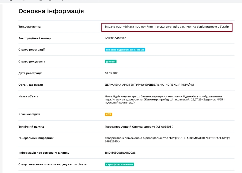 Сертификат о готовности Дом 2, ЖК River City