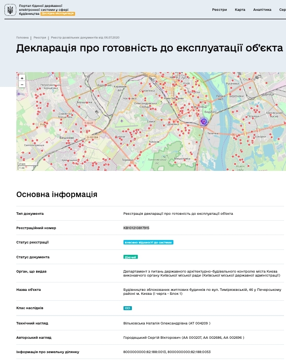 Сертификат о готовности Клубный дом, КД Hidden