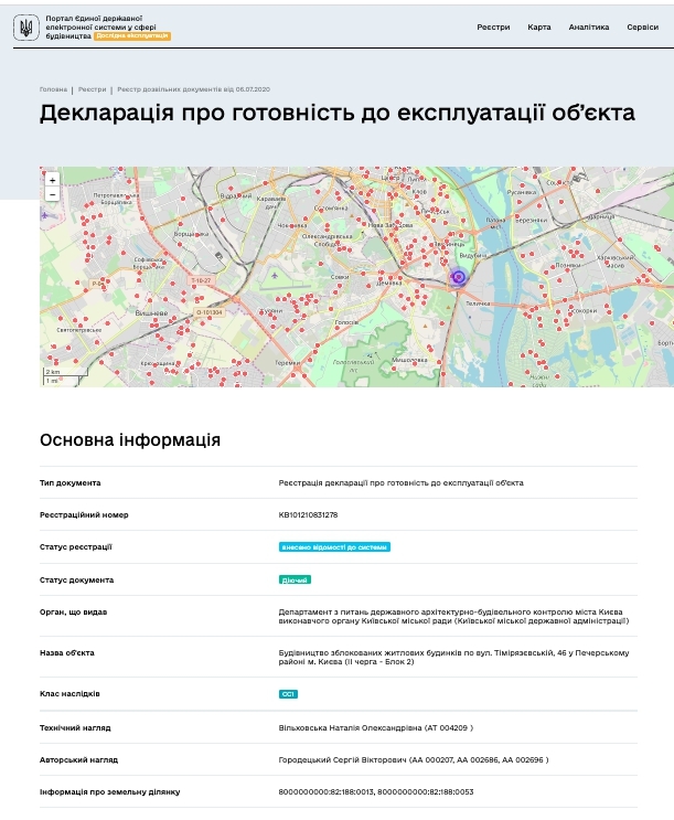 Сертификат о готовности Клубный дом, КД Hidden