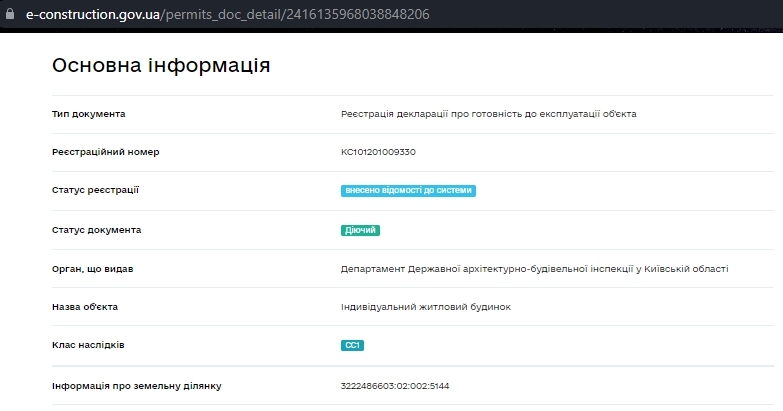 Сертификат о готовности Дом 1 (ул. Боярская, 9в, 9г, 9д), ЖК Aura