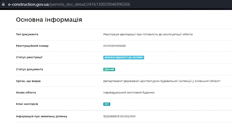 Сертификат о готовности Дом 1 (ул. Боярская, 9в, 9г, 9д), ЖК Aura