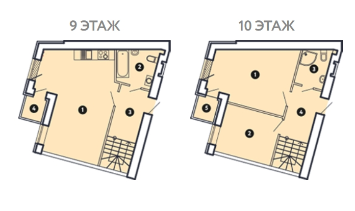 Дворівнева 79.34 м² в ЖК Comfort City від 25 000 грн/м², Запоріжжя
