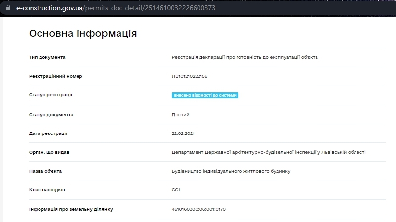 Сертификат о готовности Дом 1, ЖК Вилла Италия