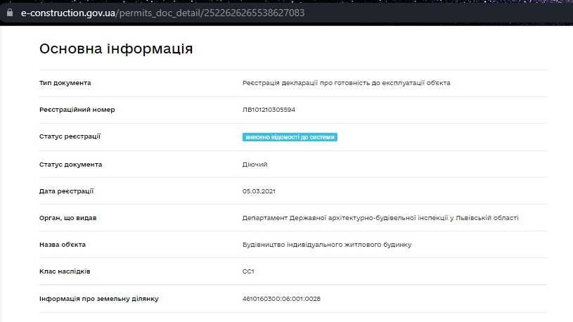 Сертификат о готовности Дом 6, ЖК Вилла Италия