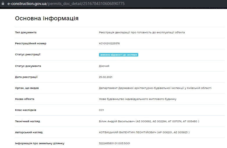 Сертифікат про готовність Дом, КБ Петрівський Гай