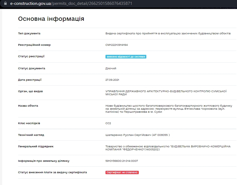 Сертификат о готовности Дом 6, ЖК на ул. Черновола / ул. Первомайская