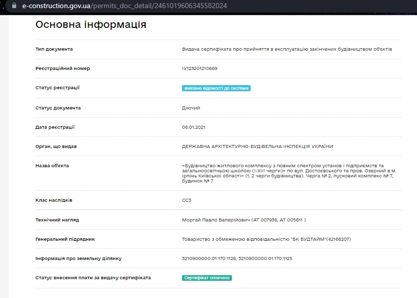 Сертифікат про готовність Дом 7, ЖК Синергія Сіті