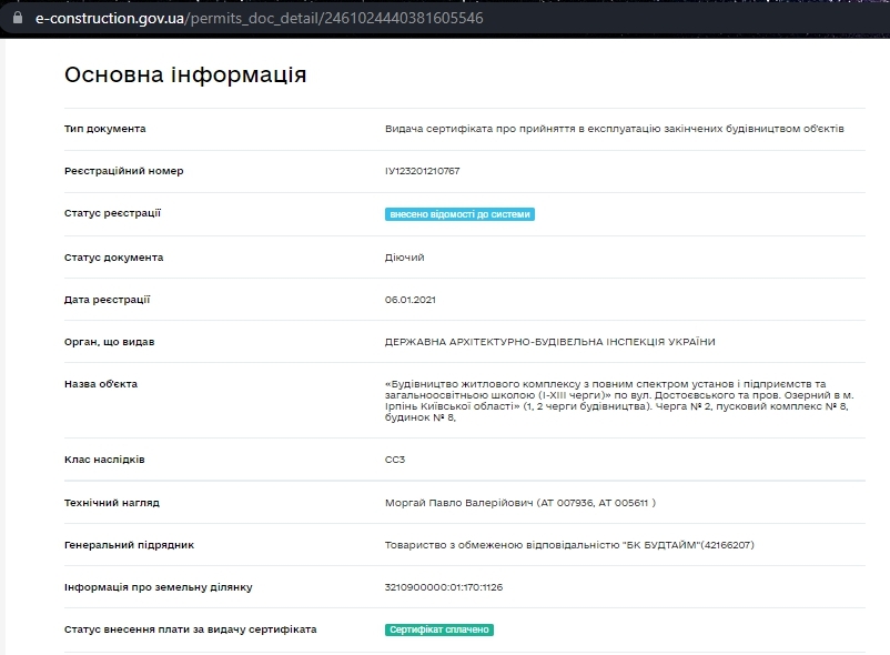 Сертифікат про готовність Дом 8, ЖК Синергія Сіті