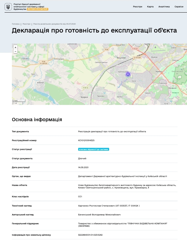 Сертифікат про готовність Очередь 6, Краевидная, 4, ЖК Молодіжне містечко