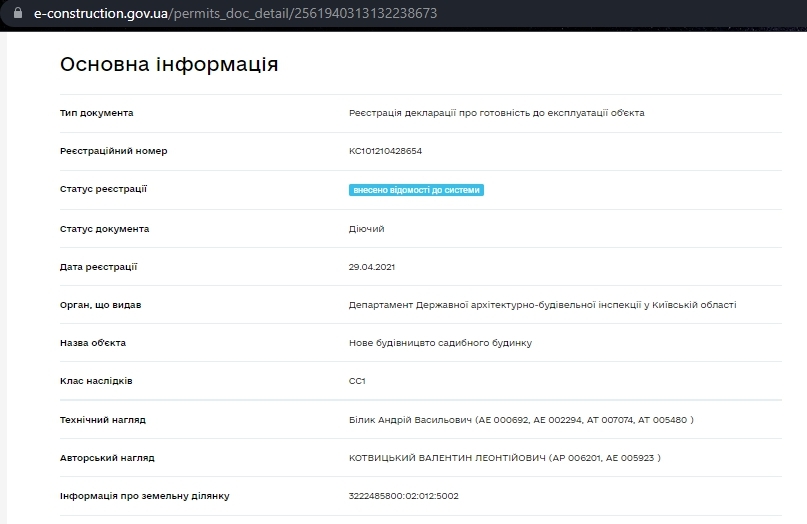 Сертифікат про готовність Прорезная, 13, ЖК Петрівський