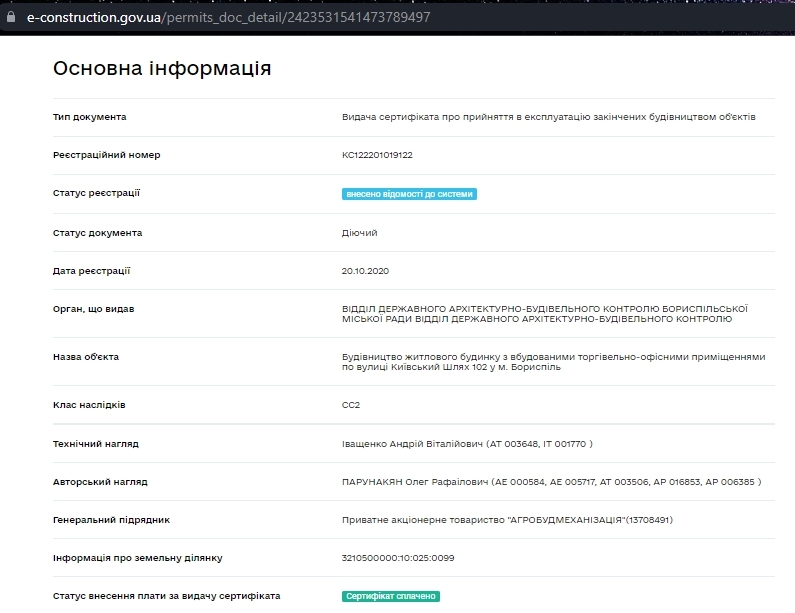 Сертифікат про готовність Дом, ЖК Borispol Grand