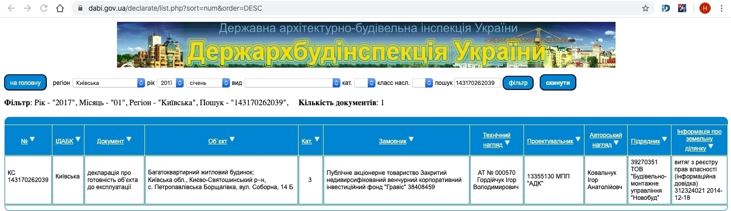 Сертификат о готовности Соборная, 14Б, ЖК Счастливый на Петропавловке