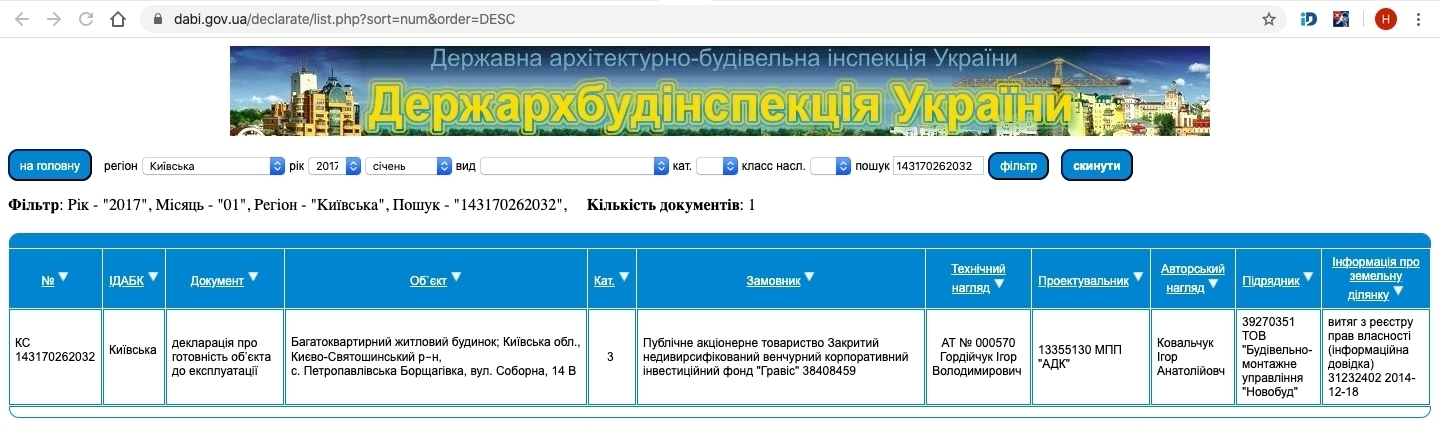 Сертификат о готовности Соборная, 14В, ЖК Счастливый на Петропавловке