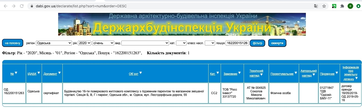 Сертифікат про готовність Секция Г, ЖК Одісей