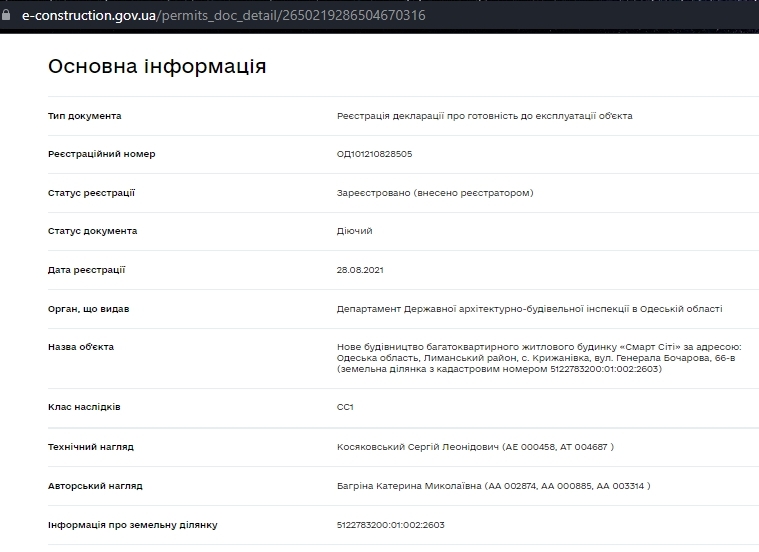 Сертифікат про готовність Дом 11, ЖК Smart City