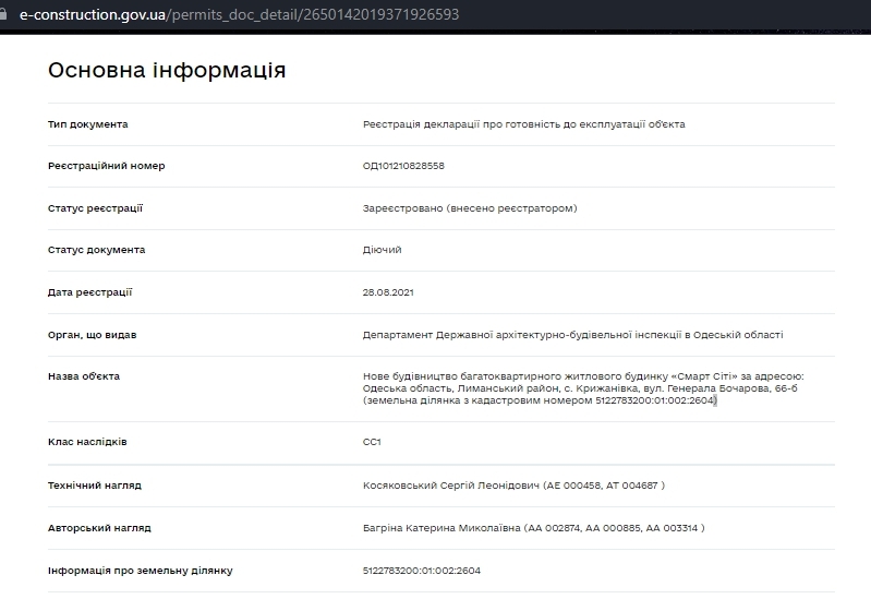 Сертифікат про готовність Дом 12, ЖК Smart City