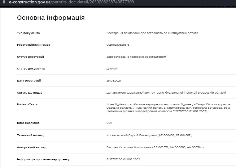 Сертифікат про готовність Дом 13, ЖК Smart City
