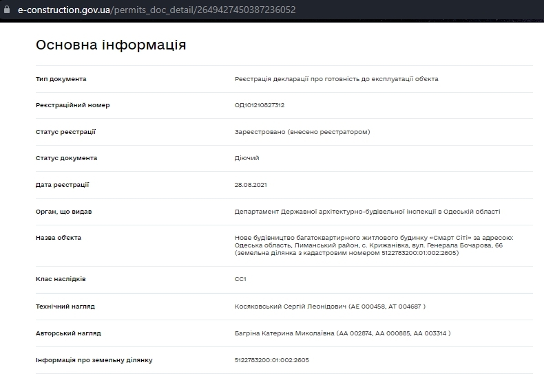 Сертифікат про готовність Дом 14, ЖК Smart City