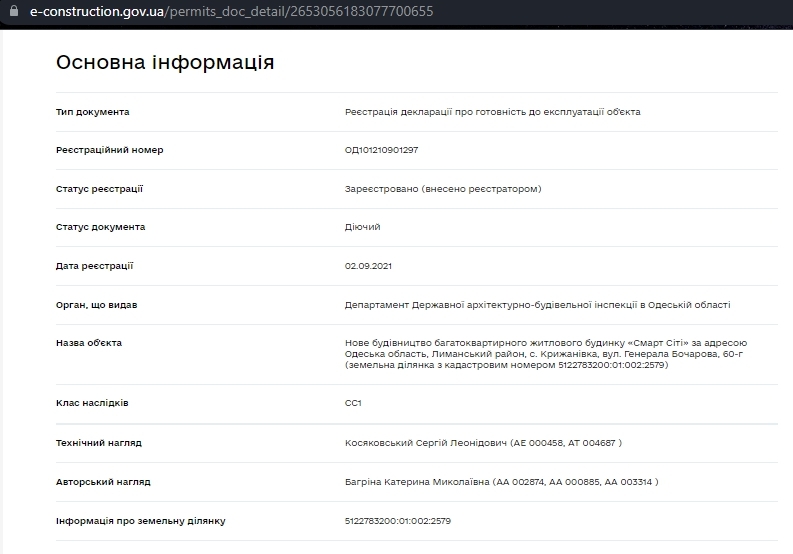 Сертифікат про готовність Дом 6, ЖК Smart City