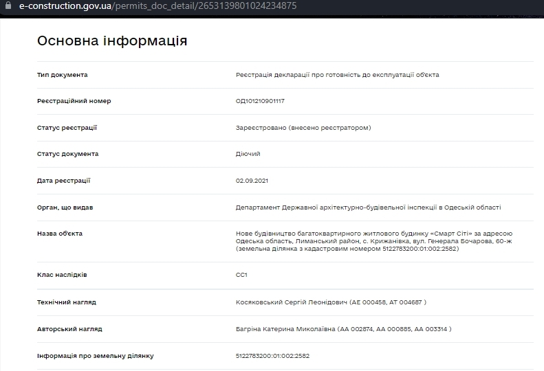 Сертифікат про готовність Дом 8, ЖК Smart City