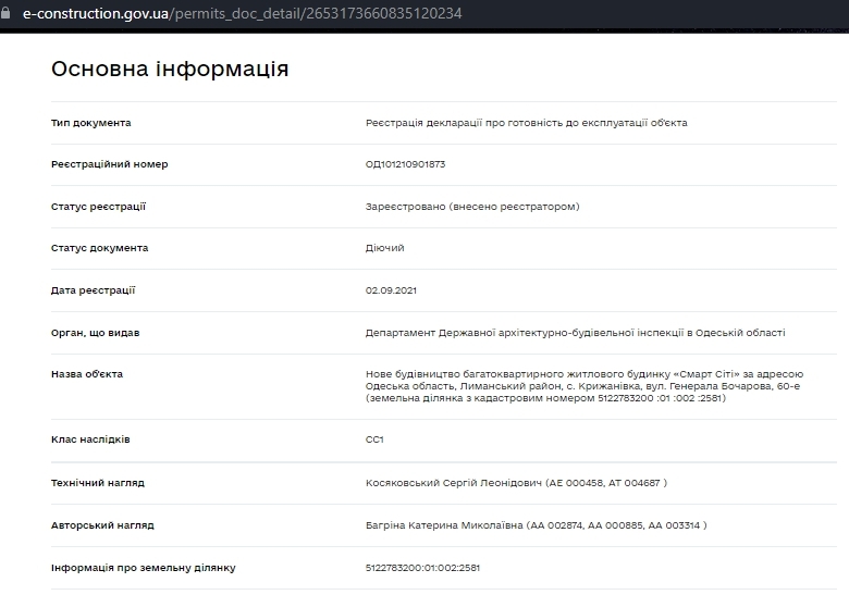 Сертифікат про готовність Дом 10, ЖК Smart City