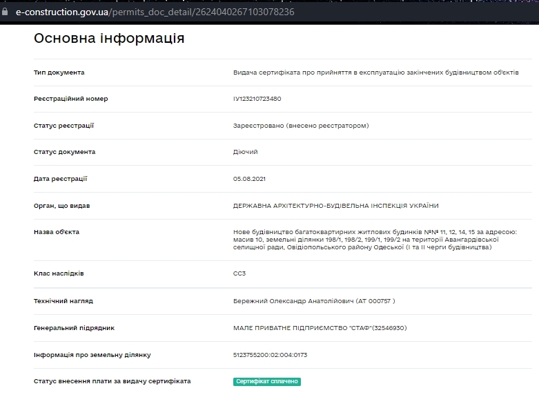 Сертифікат про готовність Дом 14, ЖМ ARTVILLE