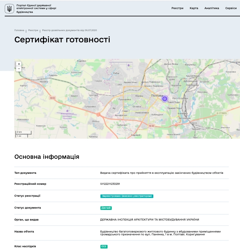 Сертификат о готовности ЖК полностью, ЖК Казацкий