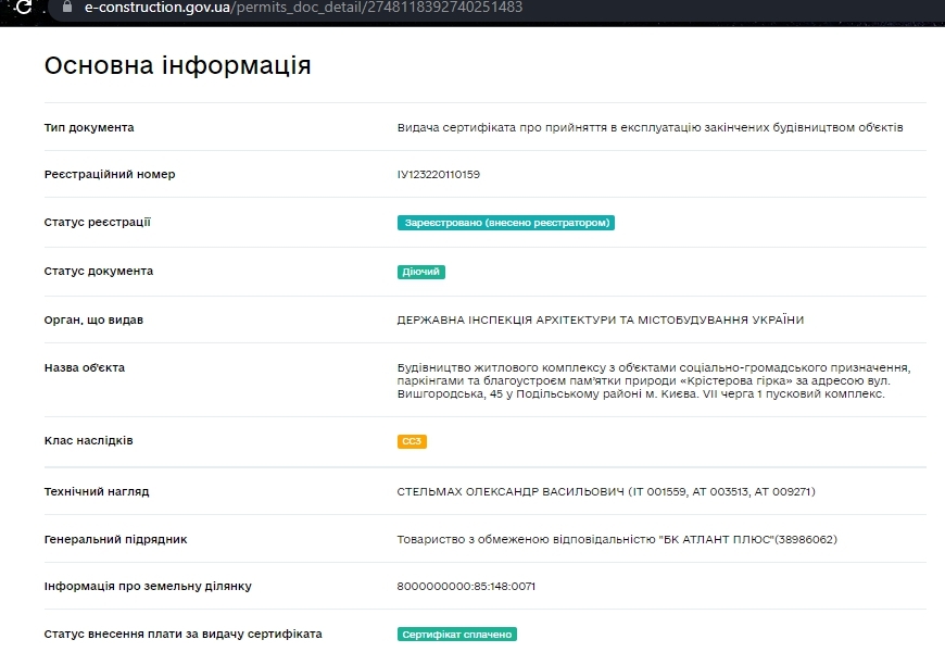 Сертификат о готовности 25, ЖК Паркове місто