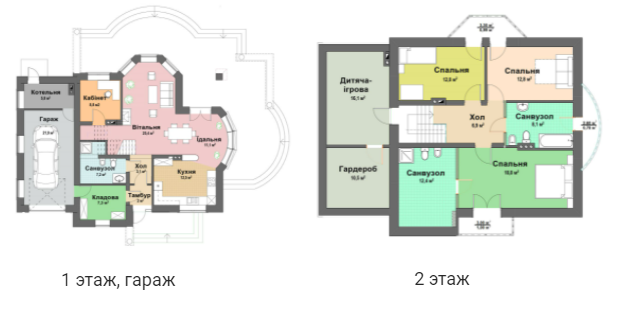 Коттедж 202.8 м² в КГ Praud Hills от 23 964 грн/м², с. Борки