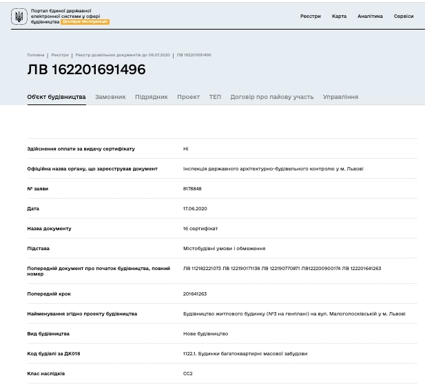 Сертифікат про готовність Секции 4, 5, ЖК Plus