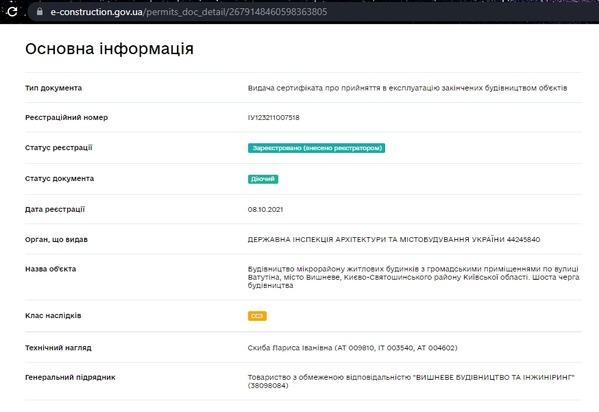 Сертифікат про готовність Очередь 6, дом В8, ЖК Акварелі-2