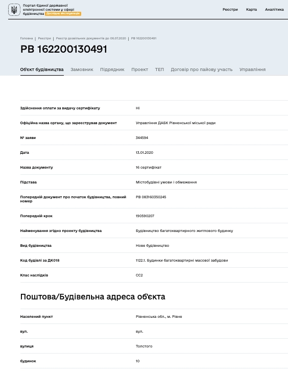 Сертификат о готовности Жилой комплекс, ЖК Prestige Apartments