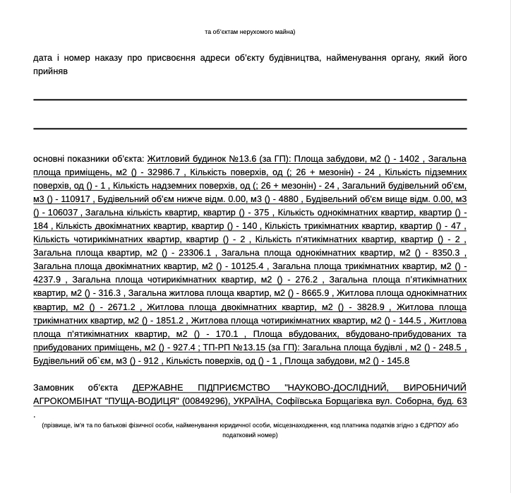 Сертификат о готовности Дом 6, ЖК Варшавский Плюс