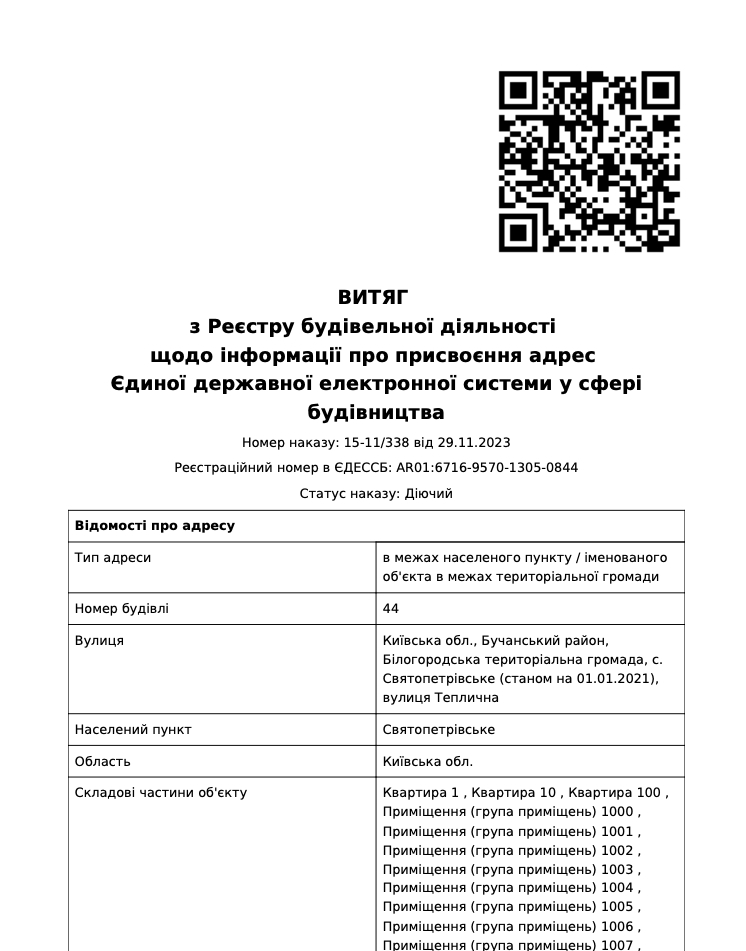 Сертифікат про готовність Очередь 2, ЖК Святопетрівський