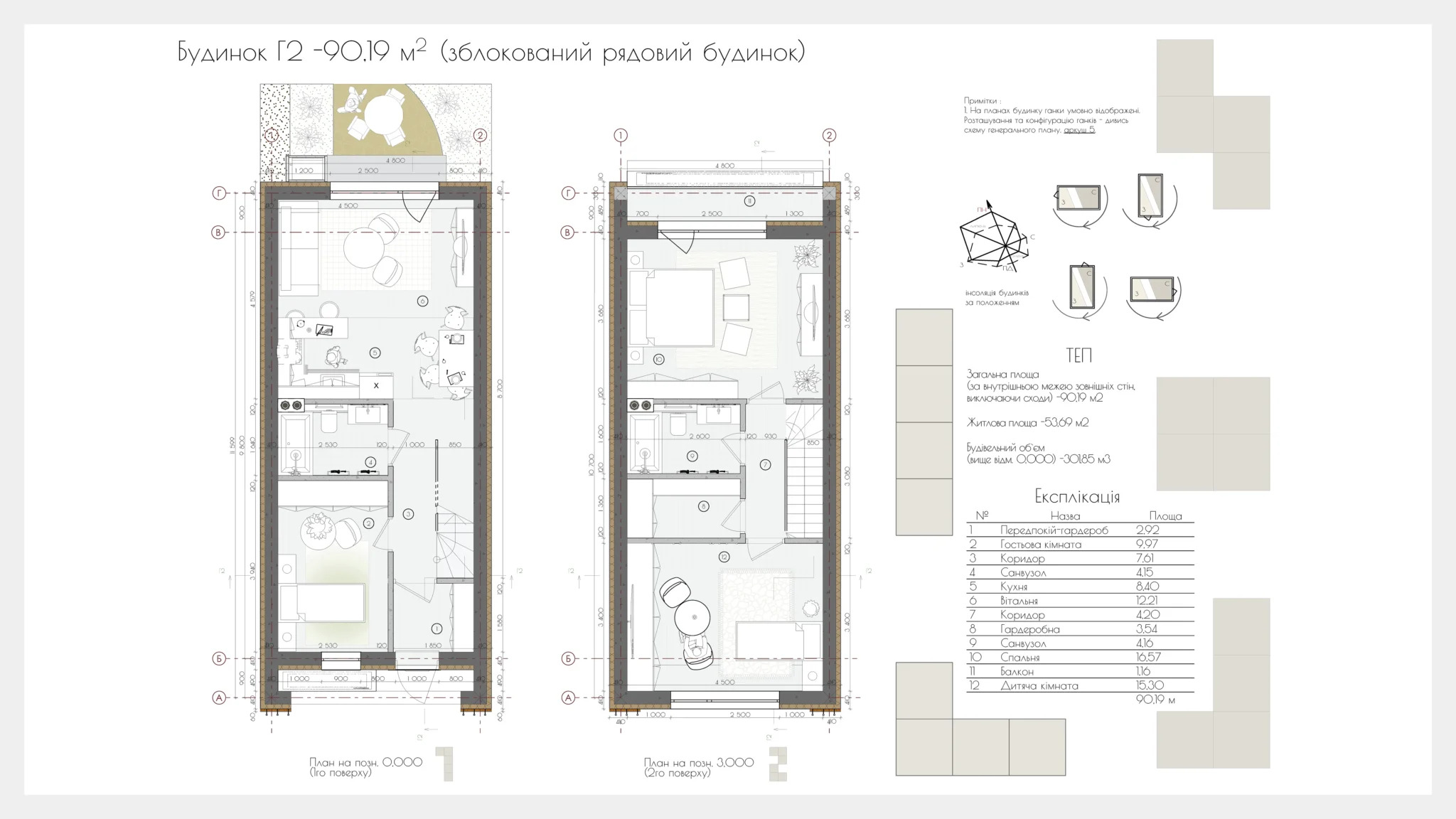 Таунхаус 1 сотка в КМ Свій Дім 2 від 33 362 грн/м², с. Крюківщина