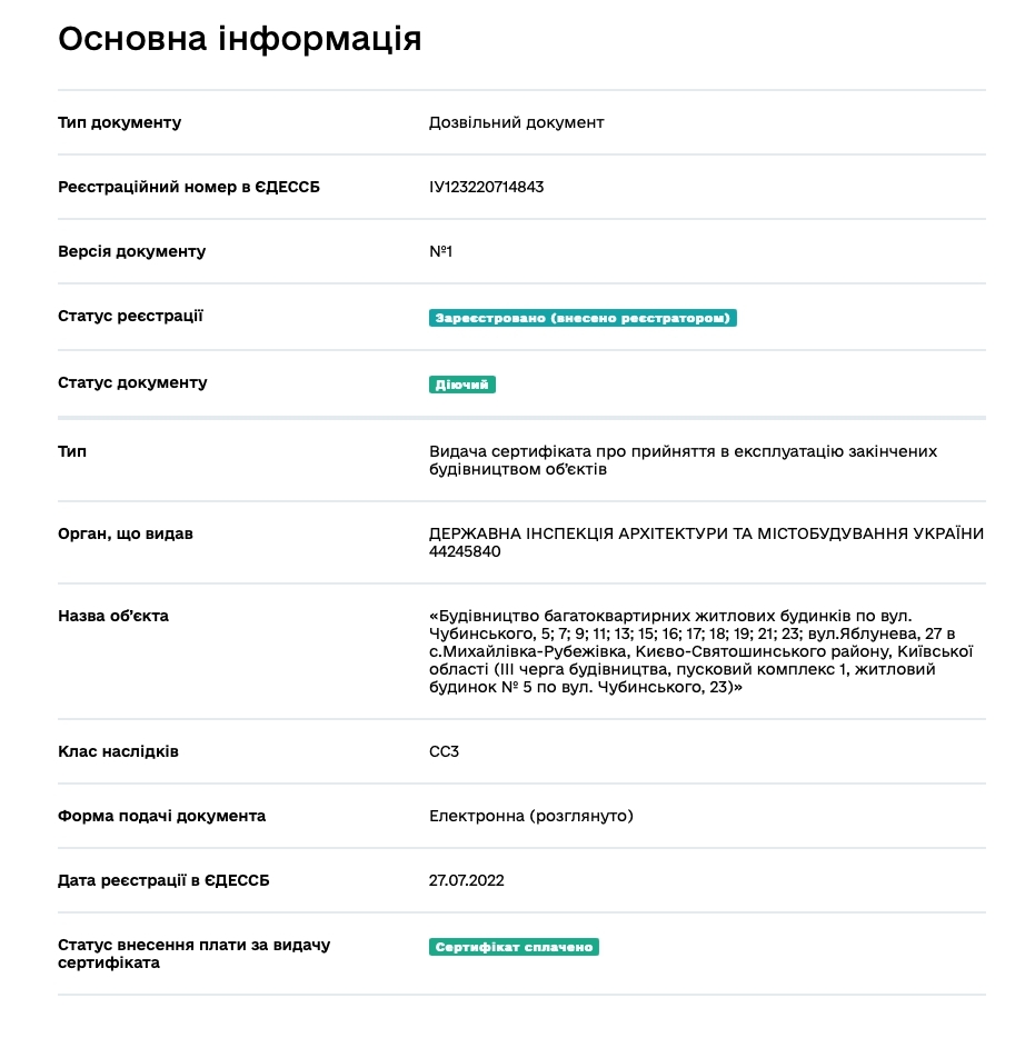 Сертифікат про готовність Чубинского, 23, ЖК Гранд Віллас