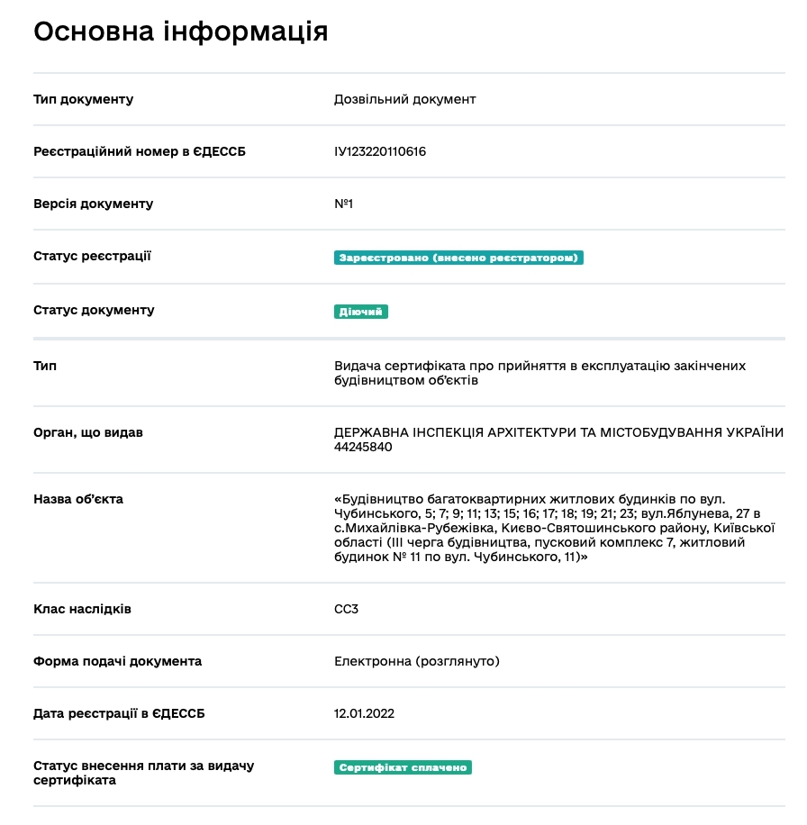 Сертифікат про готовність Чубинского, 11, ЖК Гранд Віллас